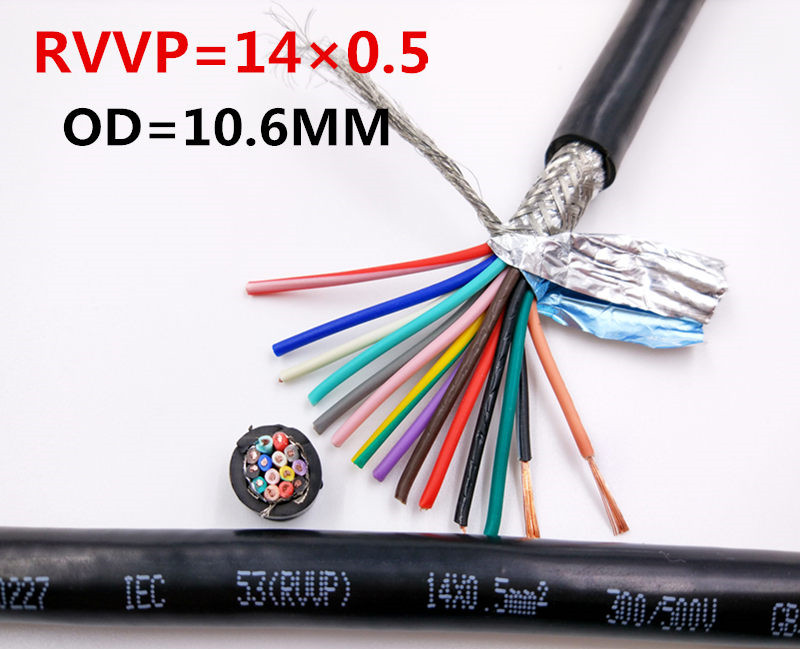 PVC sheathed double-layer shielded cable